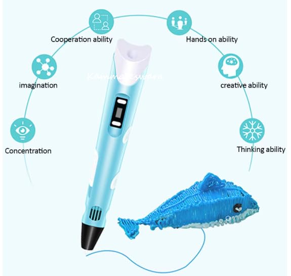 3D Pen - Image 3