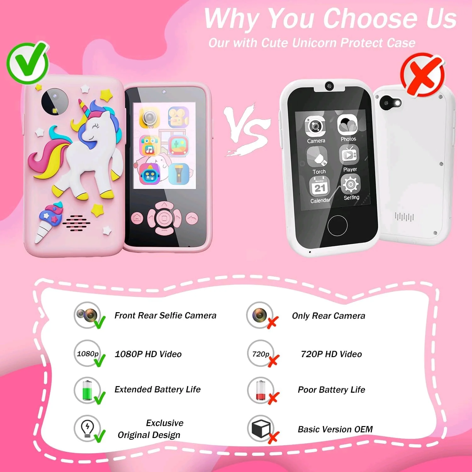 Kids Smartphone Toy - Image 2