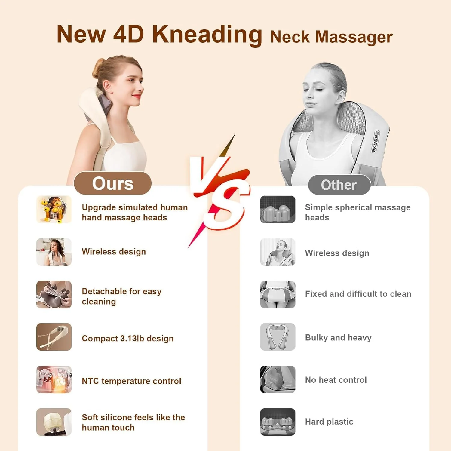 Neck and shoulders massager - Image 9