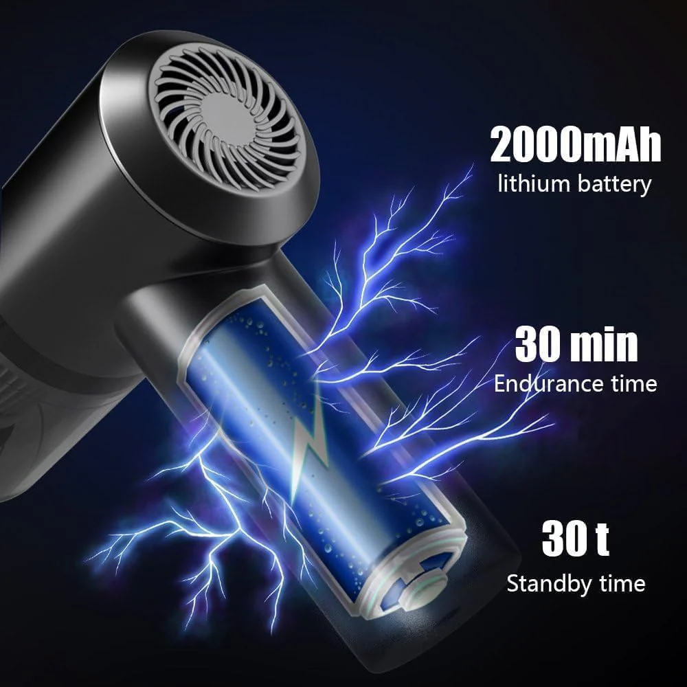 3 in 1 Vacuum - Image 4